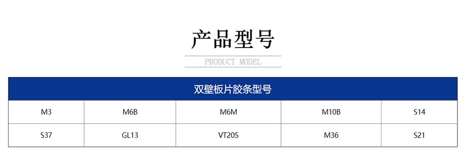 产品型号