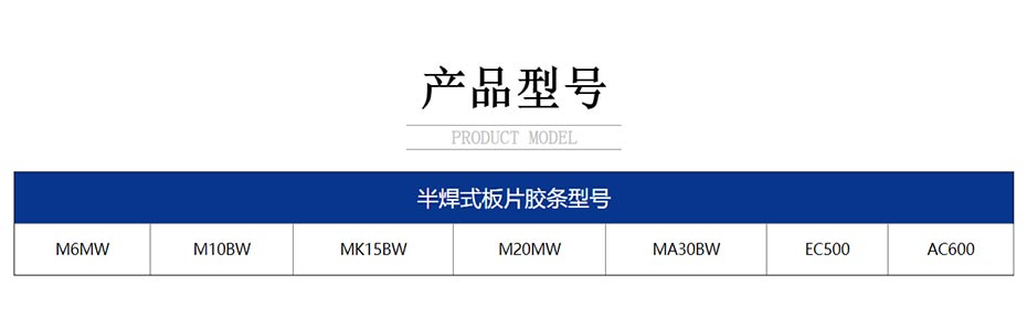 产品型号